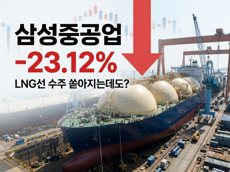-23.12% 삼성중공업에 물렸는데, LNG선 수주는 계속 나오는데 왜 주가는 못 올라갈까?