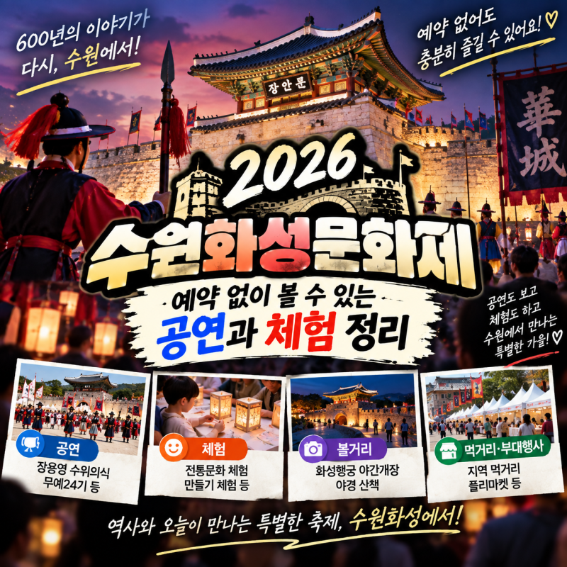 2026 수원화성문화제, 예약 없이 볼 수 있는 공연과 체험 정리