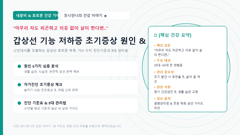 "아무리 자도 피곤하고 살이 찐다면..?" 갑상선 기능 저하증 초기증상 원인 검사 좋은 음식 진....