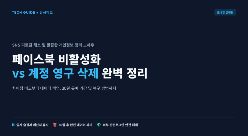 페이스북 비활성화 해제와 계정 삭제 탈퇴 방법 차이점 총정리