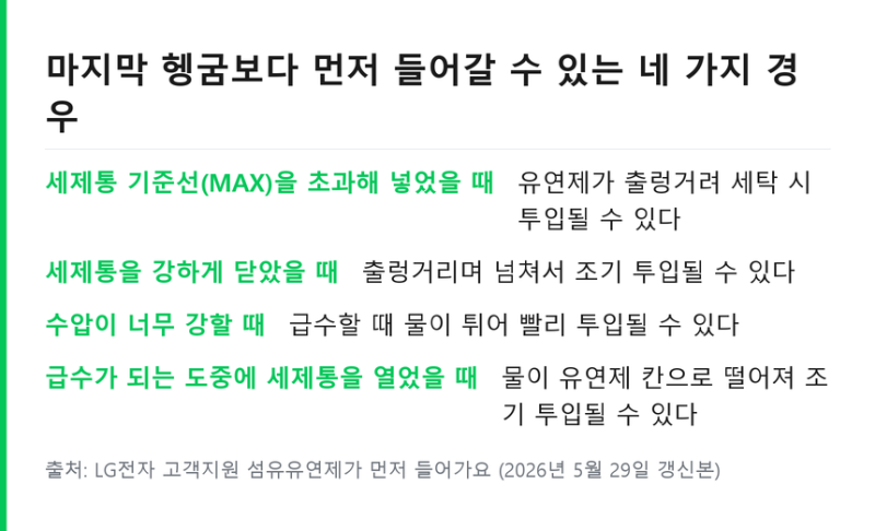 섬유유연제 넣는 시기 .. 마지막 헹굼 투입 이유와 세제통 기준선