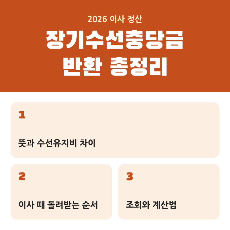 장기수선충당금 반환, 뜻 | 이사 갈 때 세입자가 집주인에게 돌려받는 방법과 계산법 (월세, ....