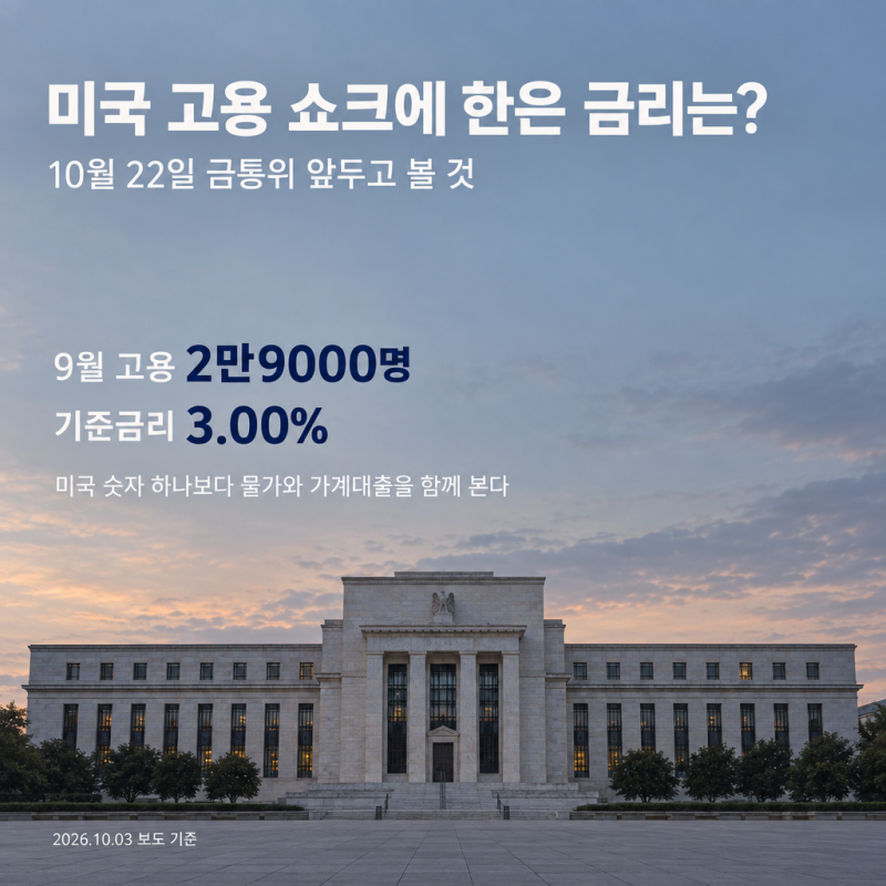 미국 고용 쇼크에 한은 금리는? 10월 22일 금통위 앞두고 볼 것