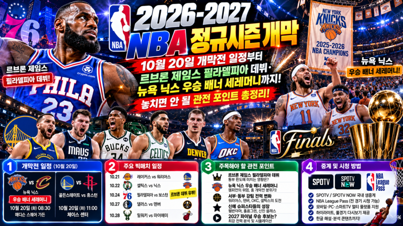 [2026-2027 NBA 정규시즌 개막] 10월 20일 개막전 일정부터 르브론 제임스 필라델피아 데뷔·뉴욕 ....