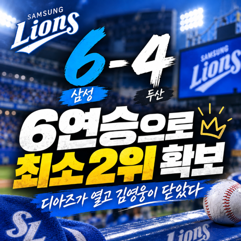 삼성 6-4 두산｜6연승으로 최소 2위 확보, 디아즈가 열고 김영웅이 닫았다
