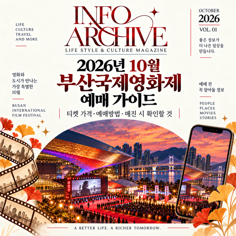 2026 Busan International Film Festival Booking Guide: Ticket Prices, How to Book, and What to Do if Sold Out
