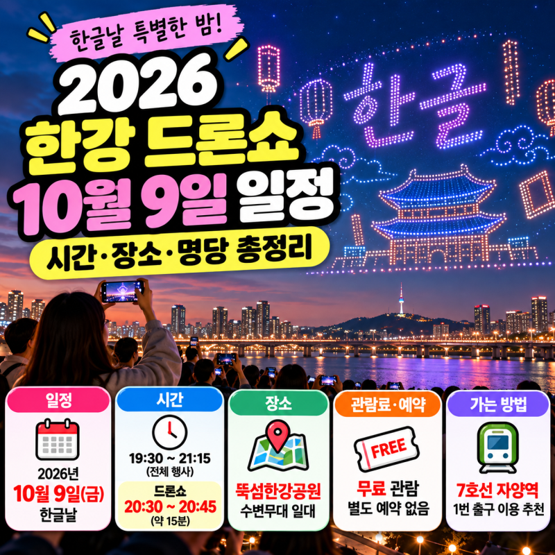 2026 한강 드론쇼 일정｜10월 9일 시간·장소·명당 총정리