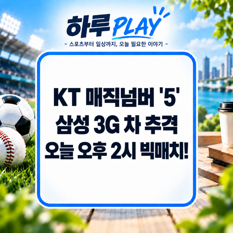 KBO 프로야구 10월 3일 결과 총정리｜KT 매직넘버 4·삼성 6연승! 고영표 완봉승