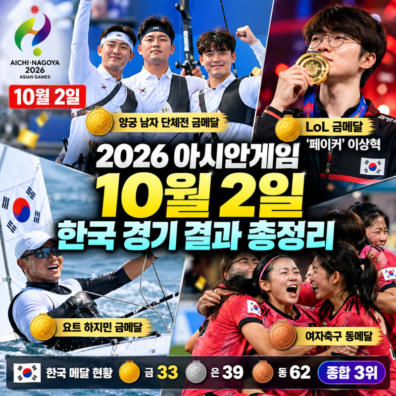 2026 아시안게임 10월 2일 한국 경기 결과 총정리