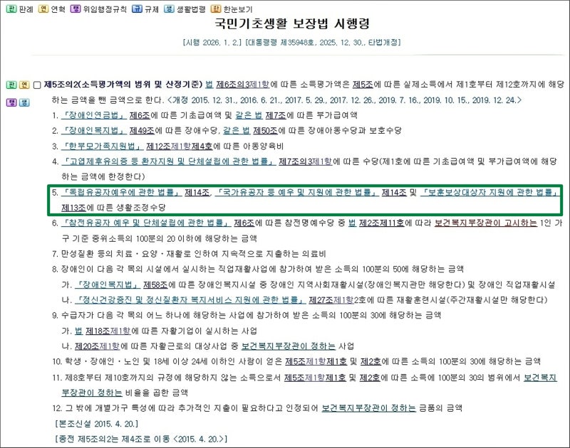 기초생활보장 소득평가액 산정 시 '생활조정수당'도 제외될까?