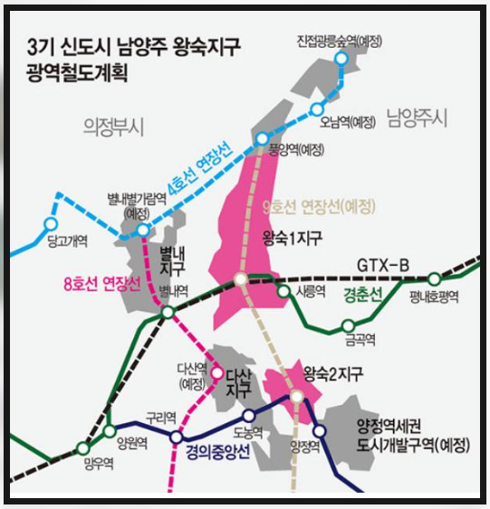 남양주 왕숙신도시 2028년 입주 시작된다 GTX B 왕숙역에 120만㎡ 첨단산단까지 도시 판이 커졌....