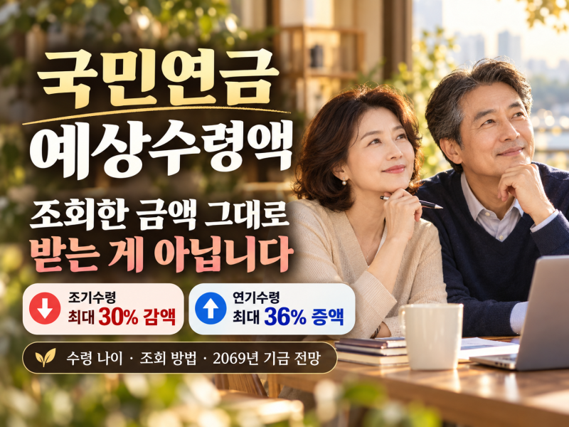 국민연금 예상수령액, 조회한 금액 그대로 받는 게 아닙니다 | 수령 나이·조기수령 30% 감액·....