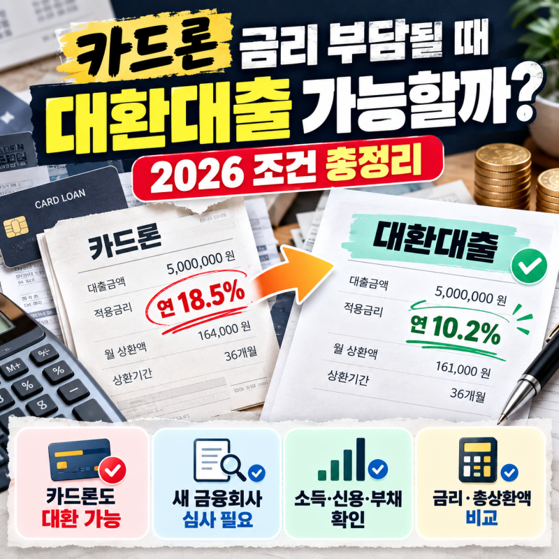 카드론 금리 부담될 때 대환대출 가능할까? 2026 조건·신청방법 총정리