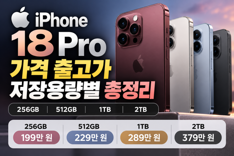 아이폰 18 프로 가격, 용량별 출고가는 얼마나 차이 날까?119만원 부터?