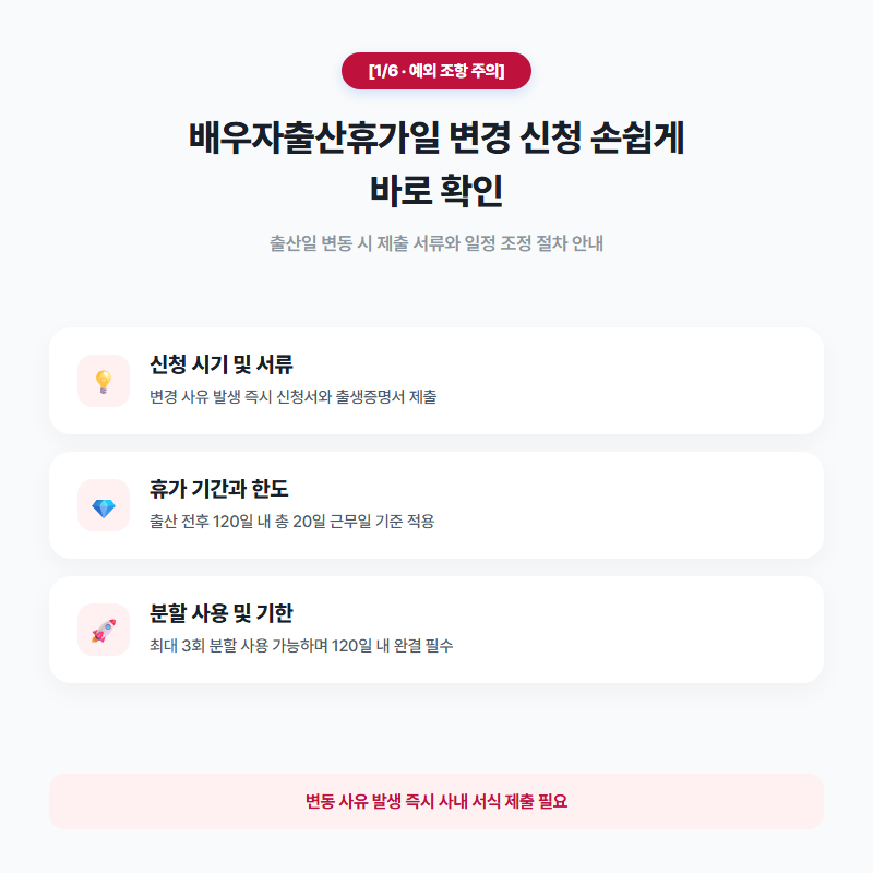 배우자출산휴가일 변경 신청 방법과 제출 서류 안내