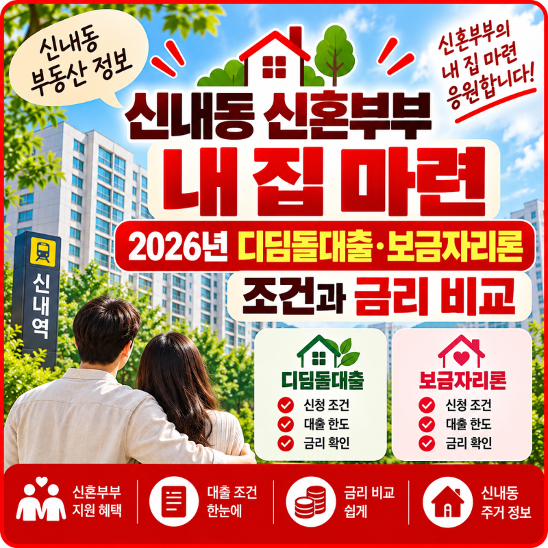 신내동 신혼부부 내 집 마련｜2026년 디딤돌대출·보금자리론 조건과 금리 비교