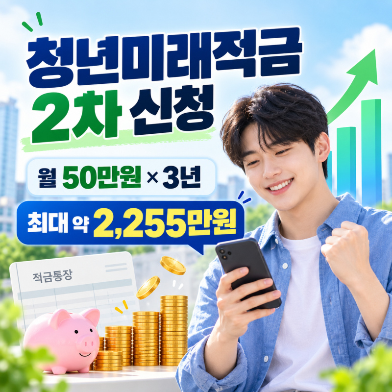 청년미래적금 2차 신청방법｜월 50만원 넣으면 3년 뒤 얼마 받을까?