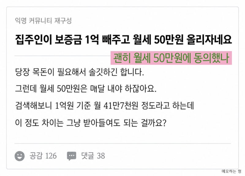 "집주인이 부른 월세 맞을까?" 보증금별 월세 전환액 TOP5, 1억원이면 얼마일까