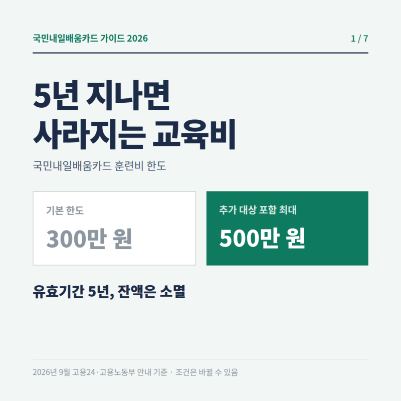 국민내일배움카드 2026 - 기본 300만 원, 5년 지나면 사라지는 교육비 신청부터 사용까지
