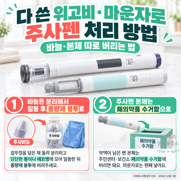 다 쓴 위고비 마운자로 주사펜 처리 방법, 바늘·본체 따로 버리는 법