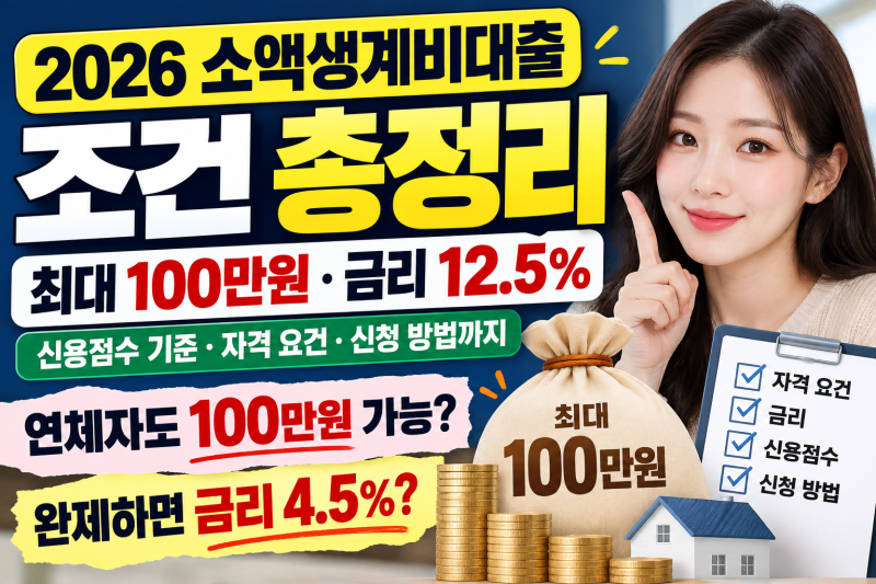 2026 소액생계비대출 한도 및 자격 요건·금리 총정리