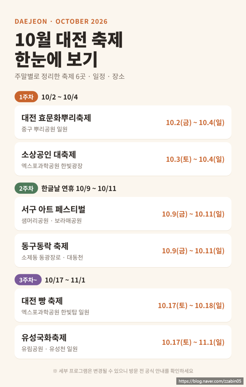 2026 대전 10월 축제 총정리 빵축제·국화축제 일정 주차 한눈에 같이 가면 좋은 동선정리까지