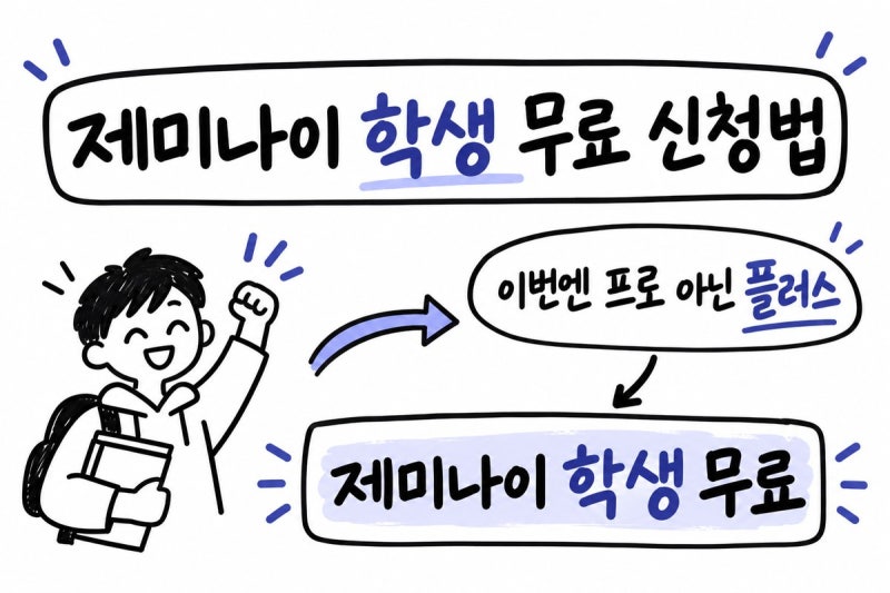 제미나이 학생 무료 신청법, 이번엔 프로 아닌 플러스