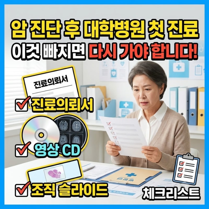 암 진단 후 대학병원 첫 진료, 이것 빠지면 다시 가야 합니다｜의뢰서·영상 CD·조직 슬라이....