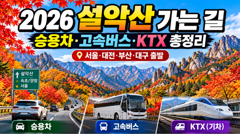 “2026 설악산 가는 길 총정리｜서울·대전·부산·대구에서 승용차·고속버스·KTX로 가는 방법....