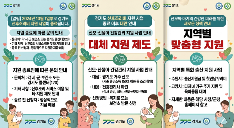 2026 경기도 산후조리비 총정리｜10월부터 달라지는 시·군별 지원금