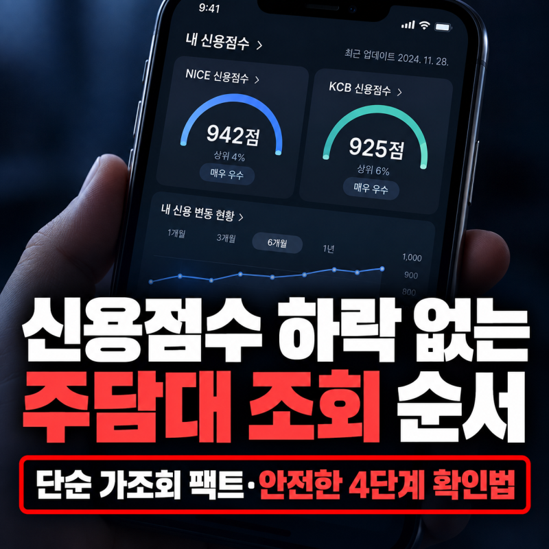 신용점수 하락 없이 주담대 가능성을 먼저 확인하는 순서