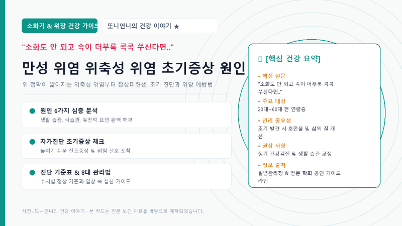 "소화도 안 되고 속이 더부룩 콕콕..?" 만성 위염 위축성 위염 초기증상 원인 식단 진단기준