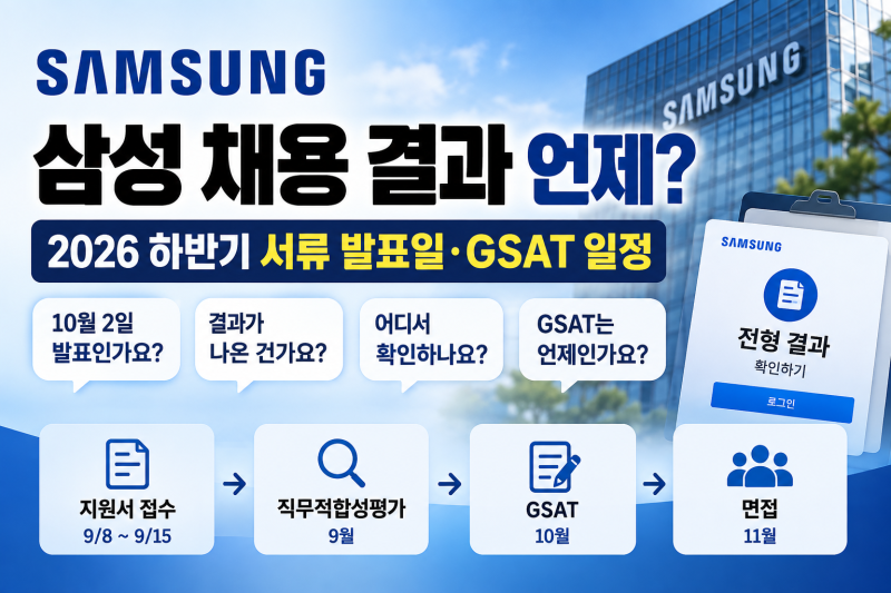 삼성 채용 결과 언제?｜2026 하반기 서류 발표일·GSAT 일정
