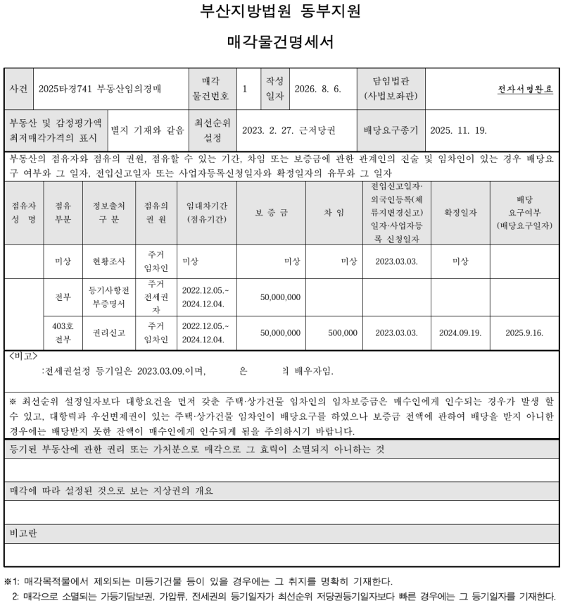 부산아파트경매 문현동 오션파라곤, 매매 3억 500만원과 경매 2억 4,220만원 비교 사진 10