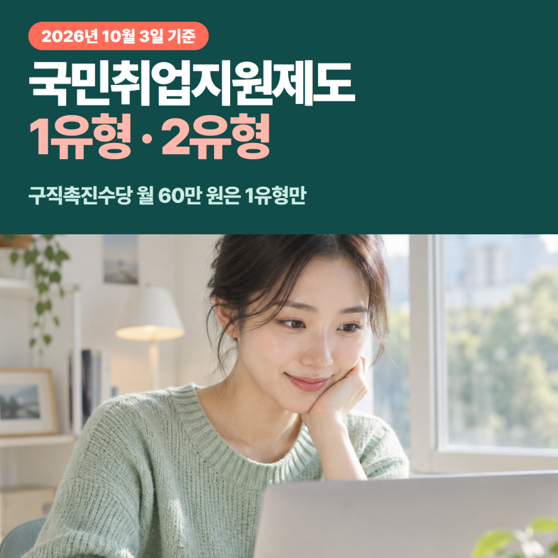 국민취업지원제도 1유형 2유형 조건, 구직촉진수당 월 60만 원은 1유형만 받아요!