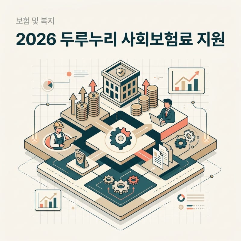 2026 두루누리 사회보험료 지원, 직원 10명 미만 사업장이라면 보험료 부담 줄이세요