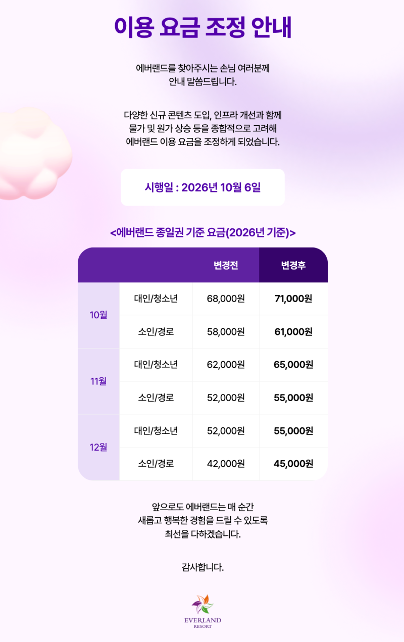에버랜드 자유이용권 10월 가격 인상, 할인 카드 통신사 총정리