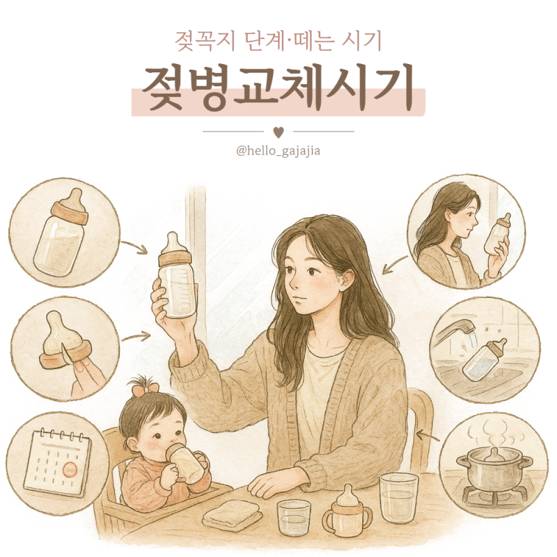 젖병교체시기 언제? 젖꼭지 단계와 젖병 떼는 시기까지 정리