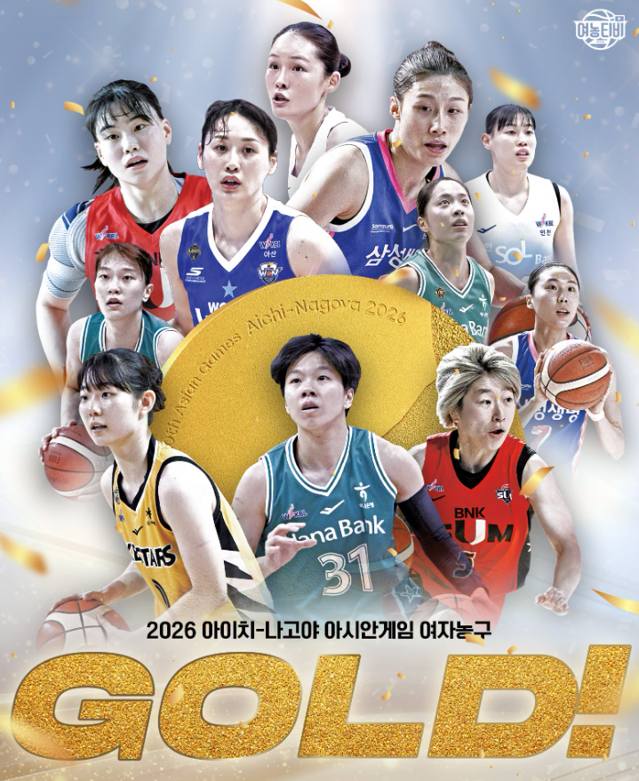 2026-2027 WKBL 여자 프로농구 선수 연봉 순위