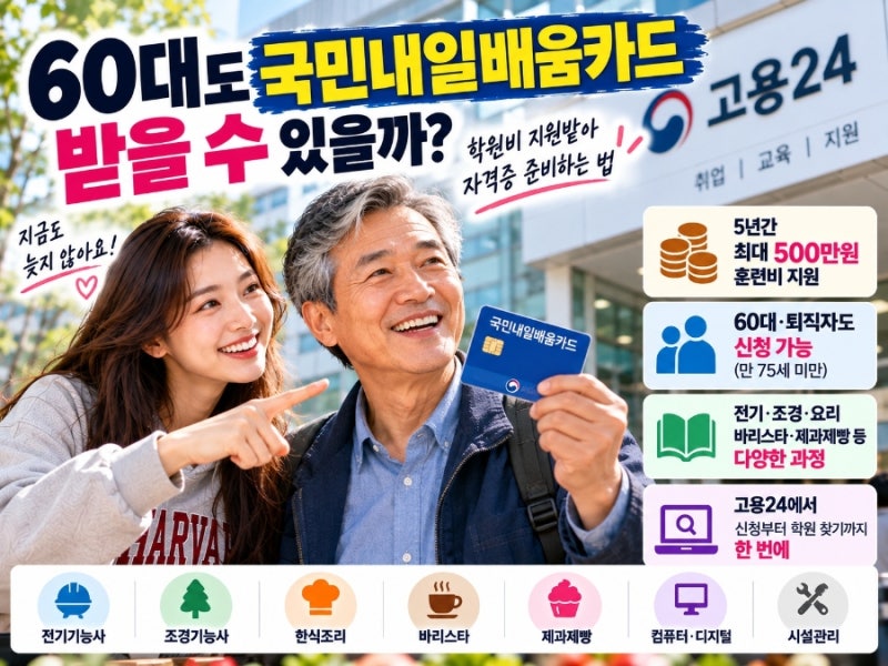 60대도 국민내일배움카드 받을 수 있을까…학원비 지원받아 자격증 준비하는 법