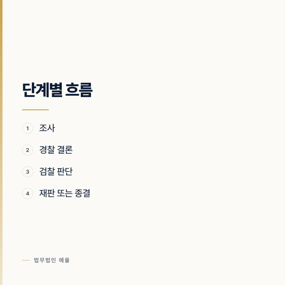 조사받고 왔는데 그 다음엔 뭐가 있나요? 인천형사변호사 인천변호사 관련 사진