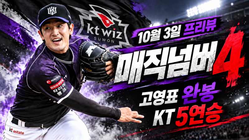 고영표 완봉, KT 매직넘버 4…KIA는 LG 1경기 차 추격｜10월 3일 KBO 리뷰