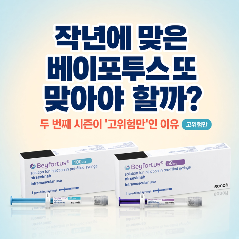 작년에 맞은 베이포투스 또 맞아야 할까? 두 번째 시즌이 '고위험만'인 이유
