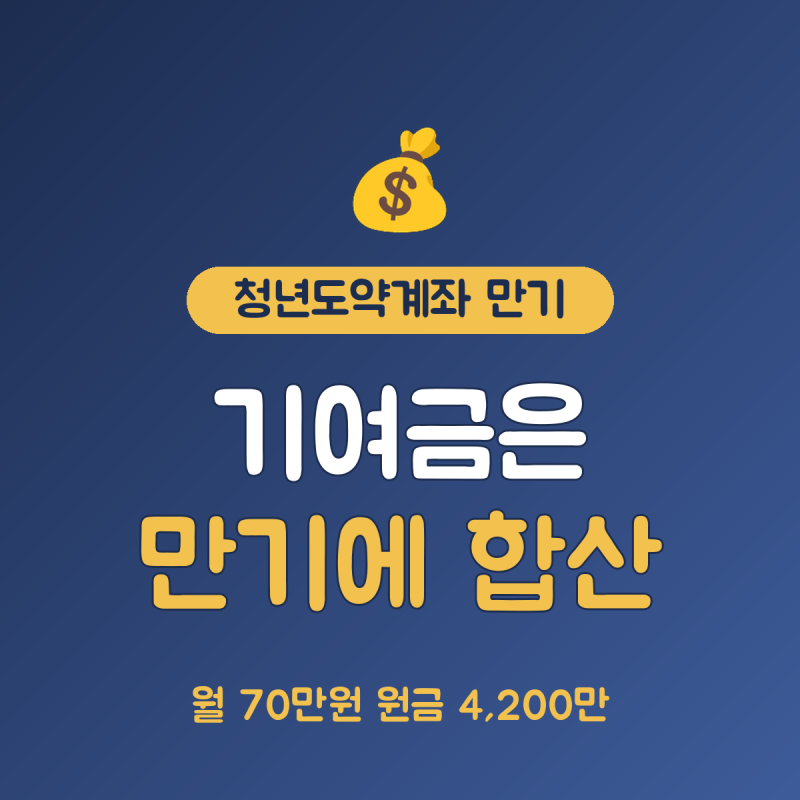 청년도약계좌 만기 수령액 구성, 월 70만원 원금 4,200만원과 기여금 오해