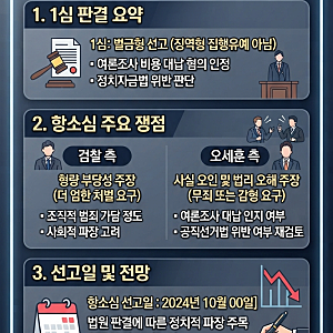 오세훈 2심 총정리｜명태균 여론조사 대납 사건 1심 판결·항소심 쟁점·선고일