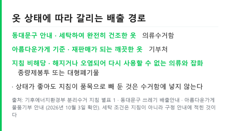 안 입는 옷 처분 .. 의류수거함 종량제봉투 기부 기준 정리