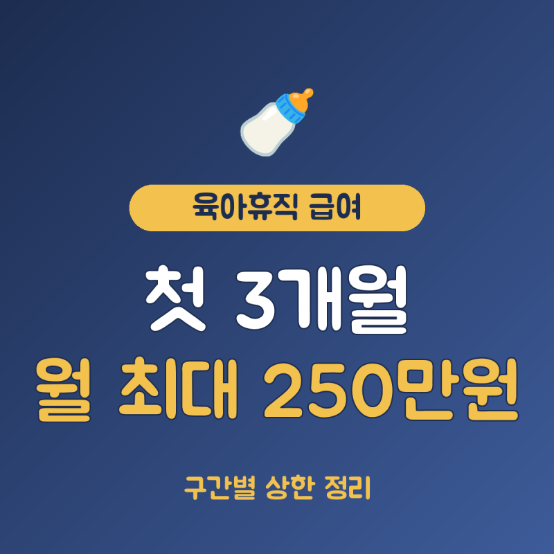 육아휴직 급여 계산 총정리, 첫 3개월 월 최대 250만원 상한 기준