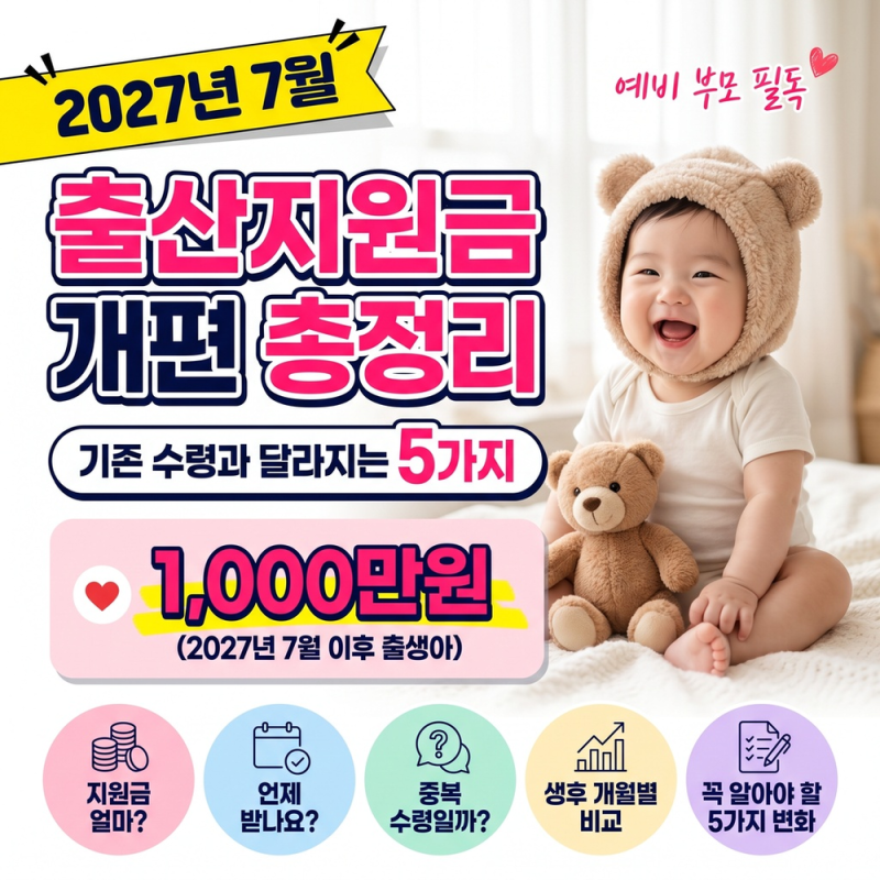 2027년 출산지원금 1,000만원 총정리: 7월 개편안과 첫째·둘째 지급 방식
