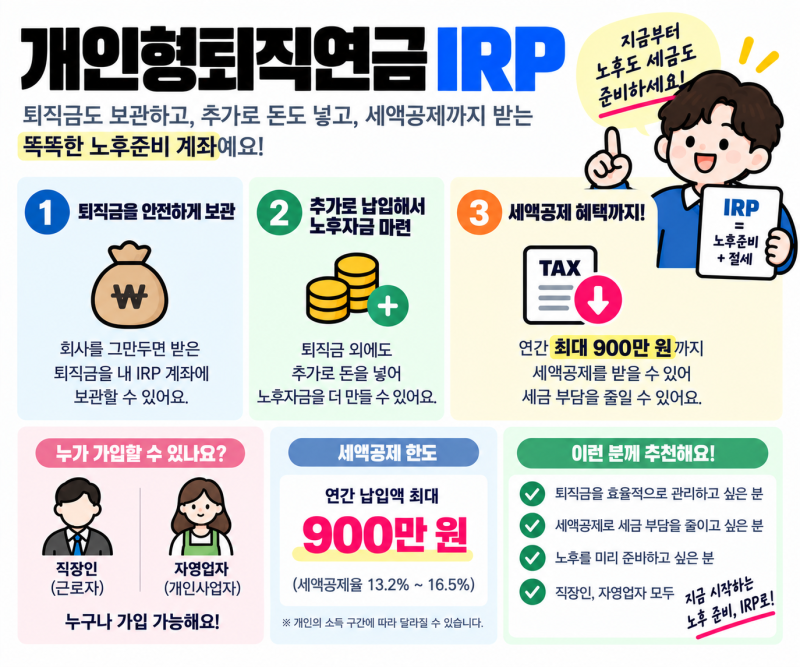 개인형퇴직연금IRP 뜻 해지 및 출금 전 필독