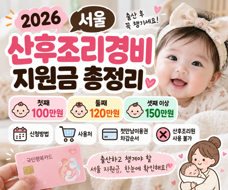 2026 서울 산후조리경비 지원금｜첫째 100만원 신청방법·사용처·첫만남이용권 차감순서